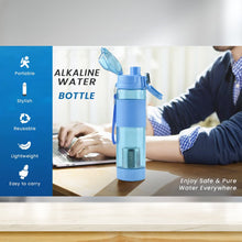 Alkaline Water Bottle, with Food Grade Plastic, Stylish and Portable (Particulates not included)